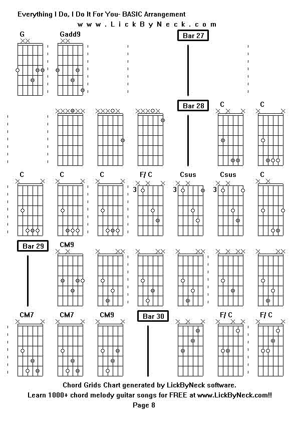 Chord Grids Chart of chord melody fingerstyle guitar song-Everything I Do, I Do It For You- BASIC Arrangement,generated by LickByNeck software.